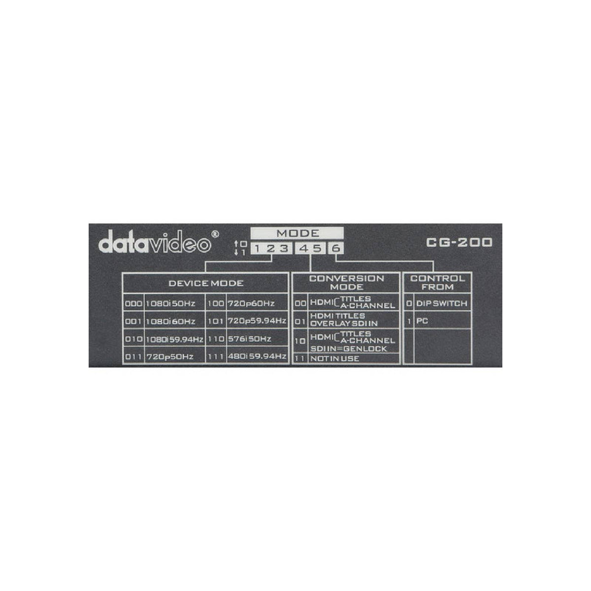 HD/SD Character Generator Kit B779232