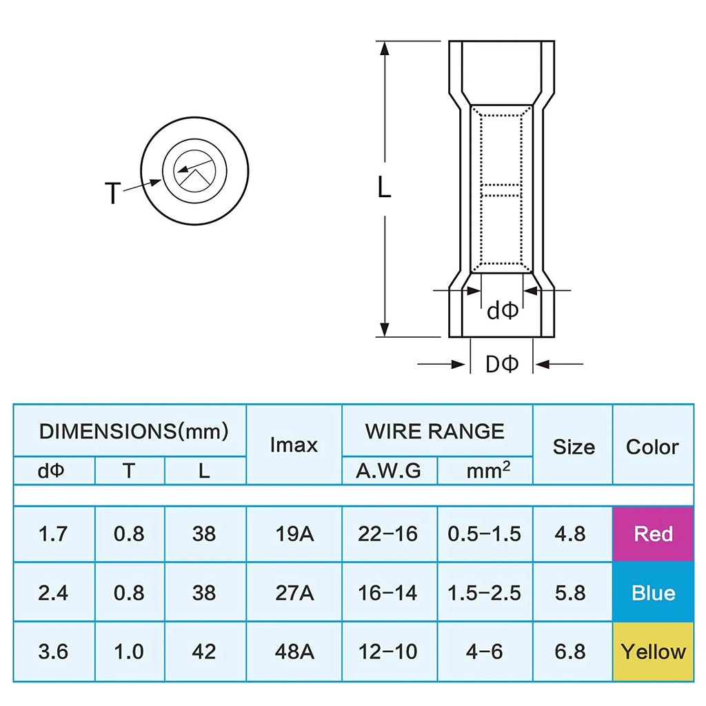 250Pcs Waterproof Heat Shrink Wire Connectors L4056