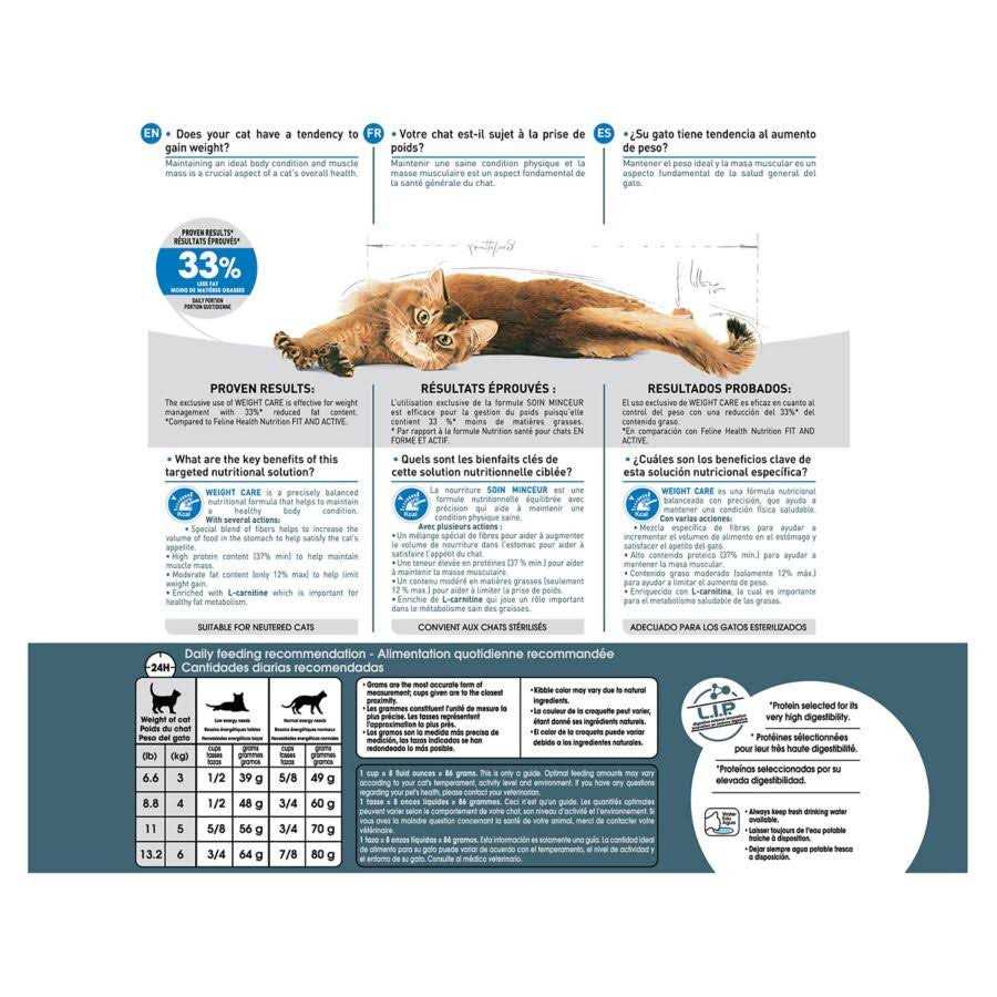 Indoor Light Dry Cat Food S7782