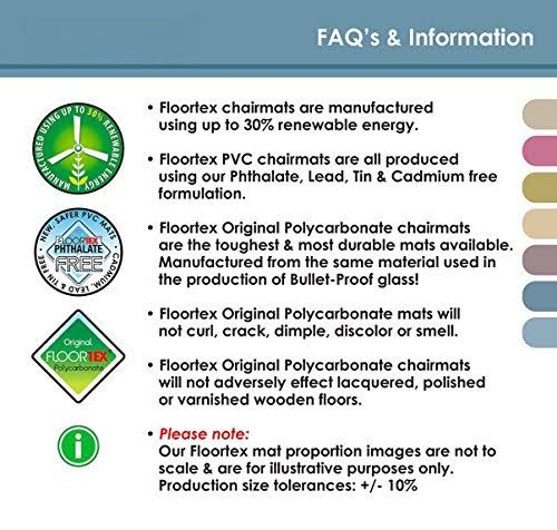 Clear Polycarbonate Anti-Slip Mat, 60 x 48 Inches C22316