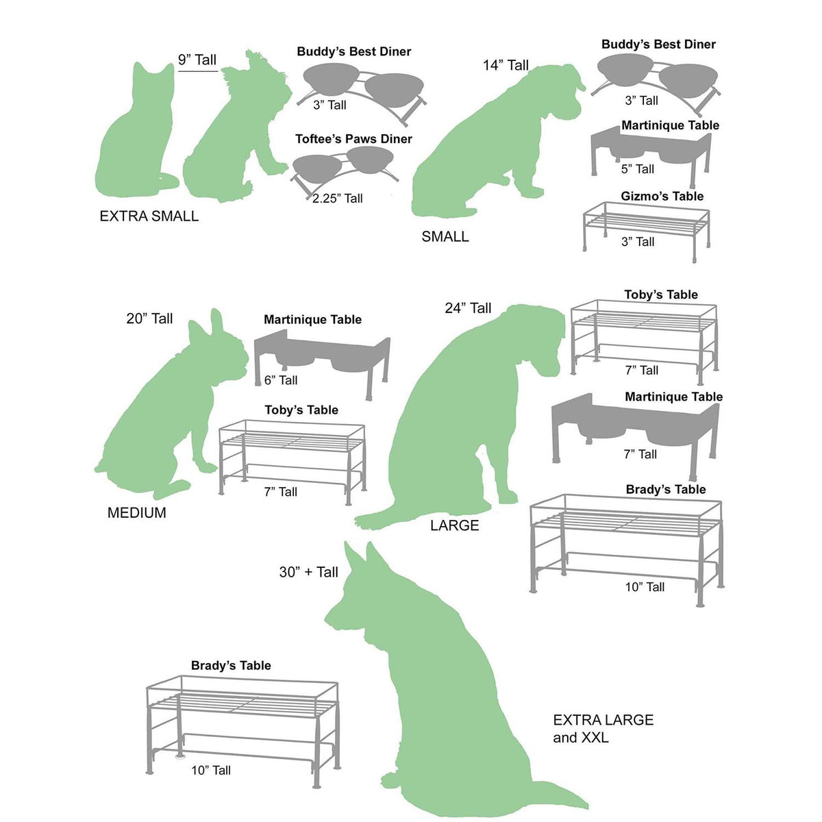 Pet Supplies A2999