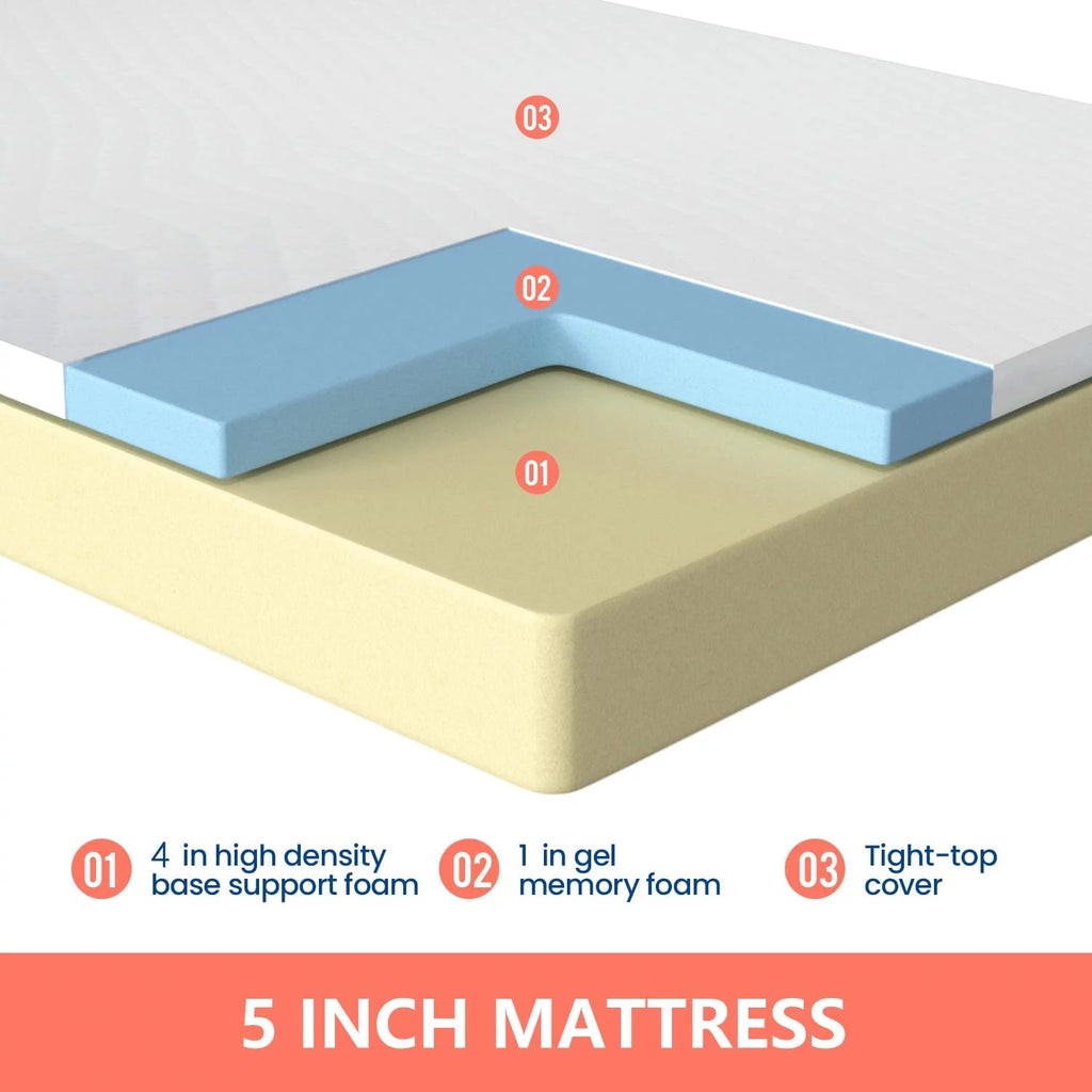 5 Inch Gel Memory Foam Medium Firm Mattress Full Q304650