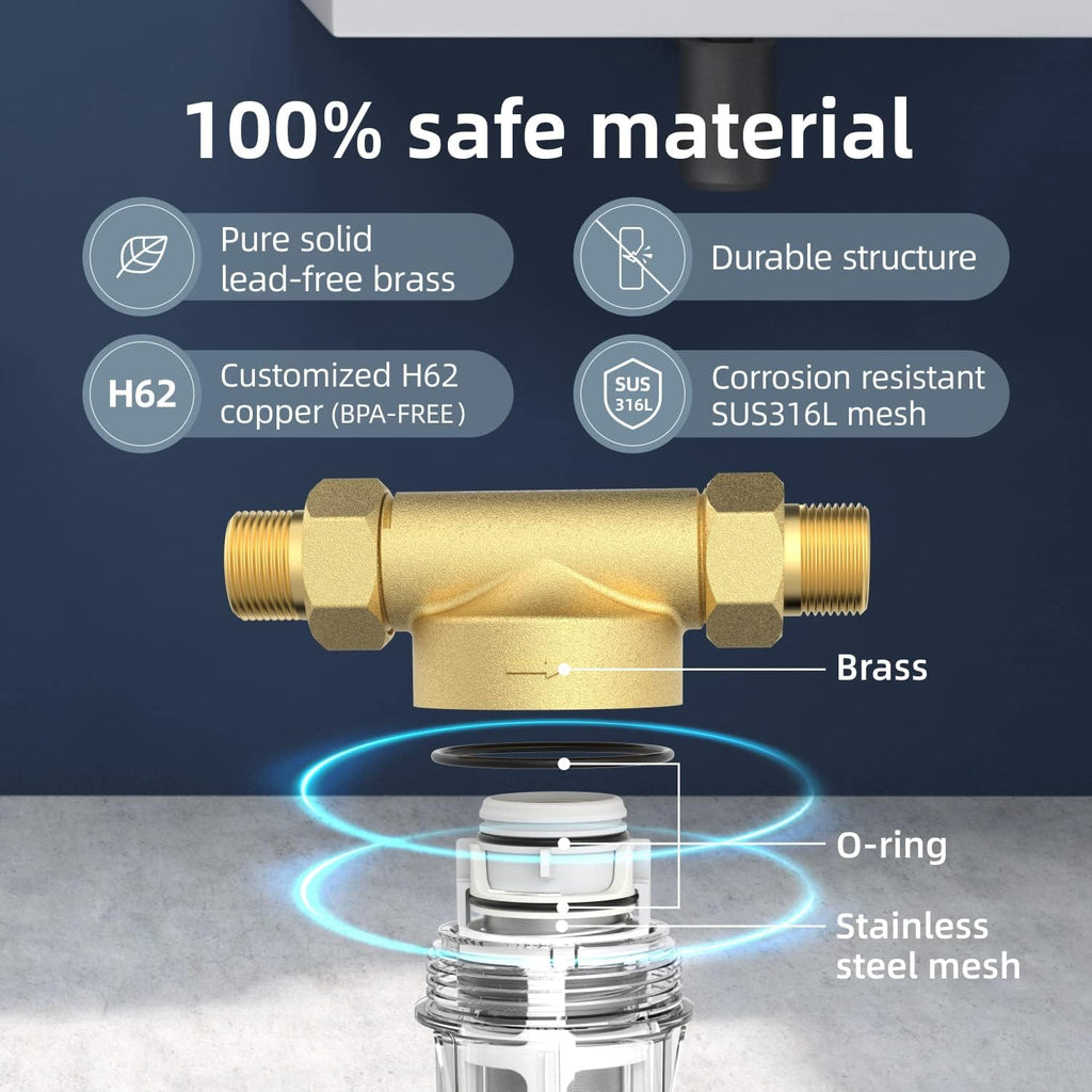 40-Micron Reusable Whole House Sediment Water Filter, Lead-Free Brass, Pack of 2 Q85209