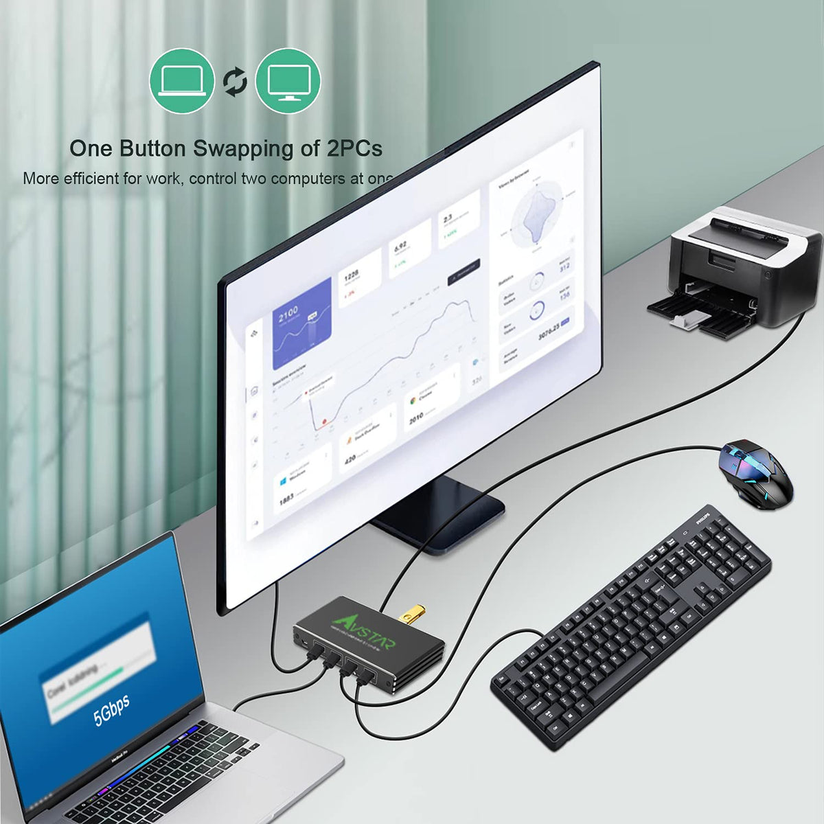 4 Port USB 3.1 3.0 KVM Switch with IR Remote Control K36563