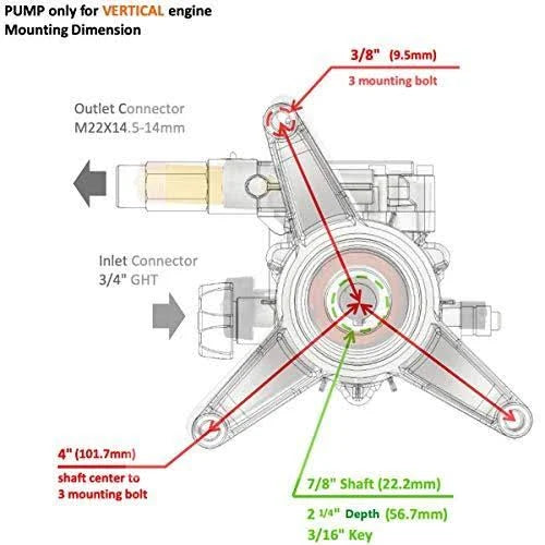 Max 3000 PSI 2.4 GPM Pressure Washer Pump Vertical 7/8x22 Shaft E221037