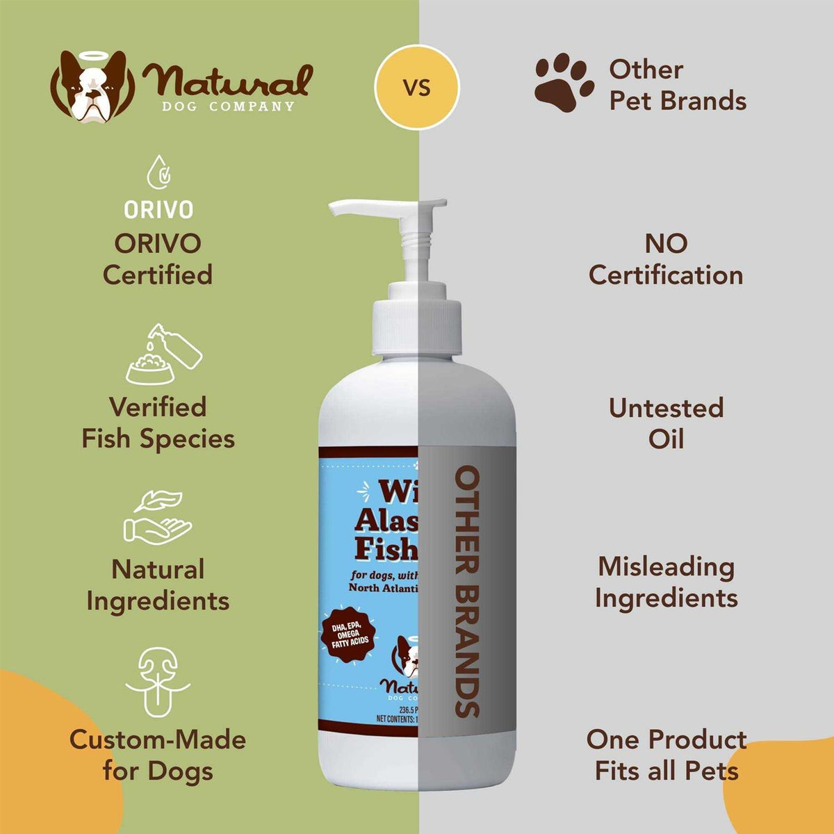 Wild Alaskan Fish Oil for Dogs D76917