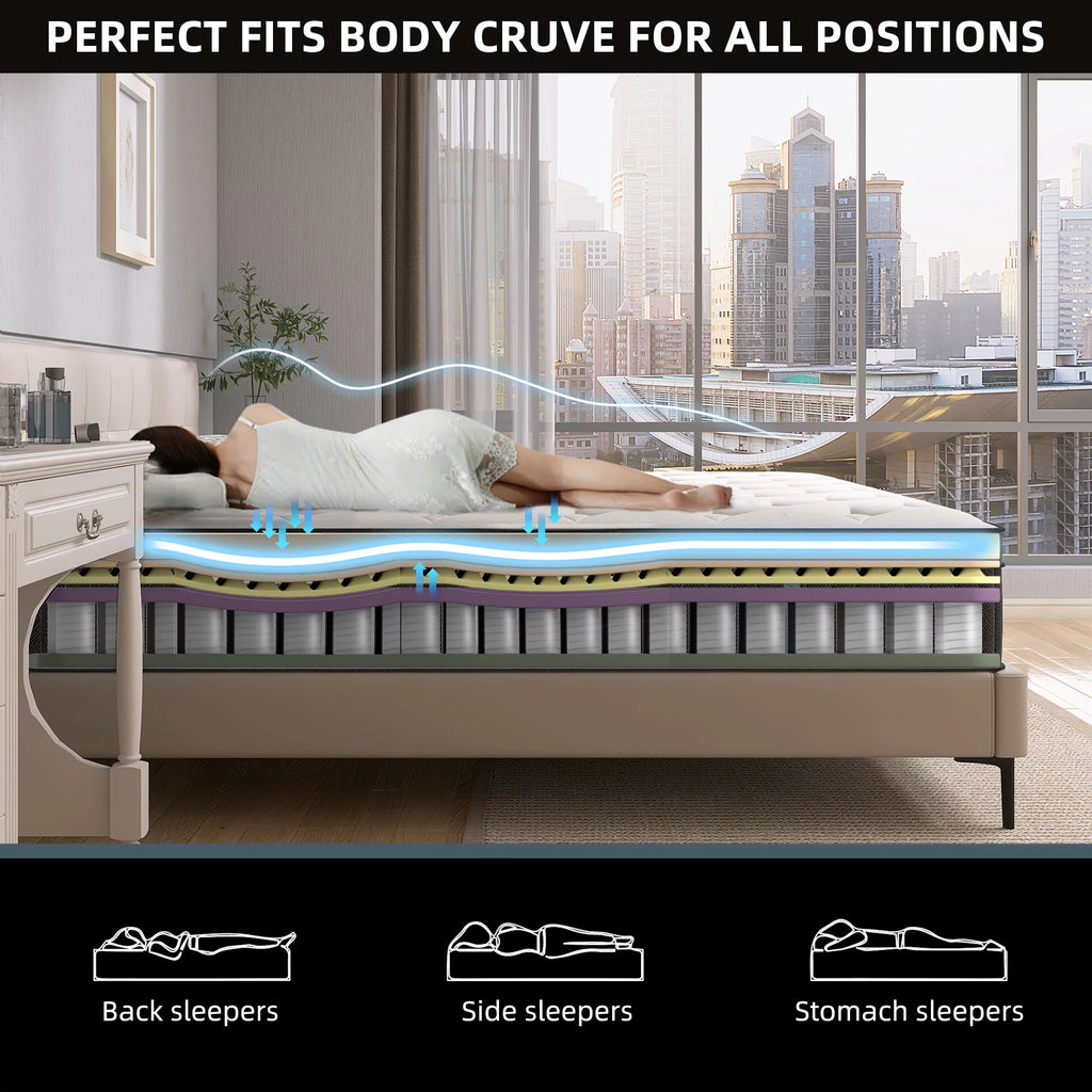 14 inch Full Hybrid Mattress with Gel Memory Foam I167