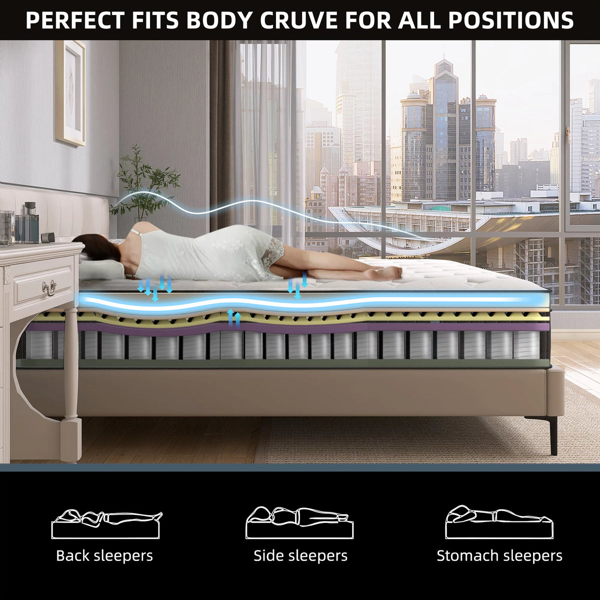 14 inch Full Hybrid Mattress with Gel Memory Foam I167