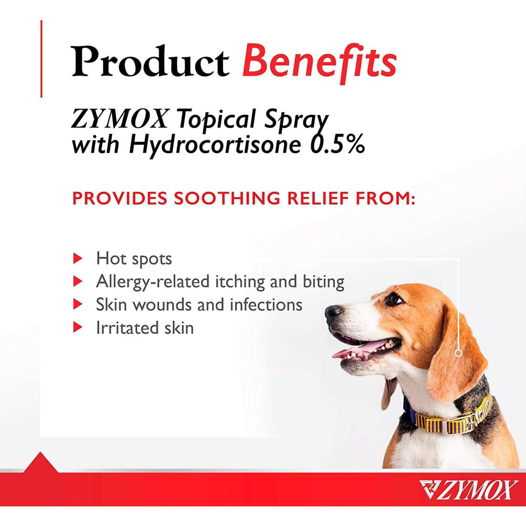 Hydrocortisone Topical Spray F957