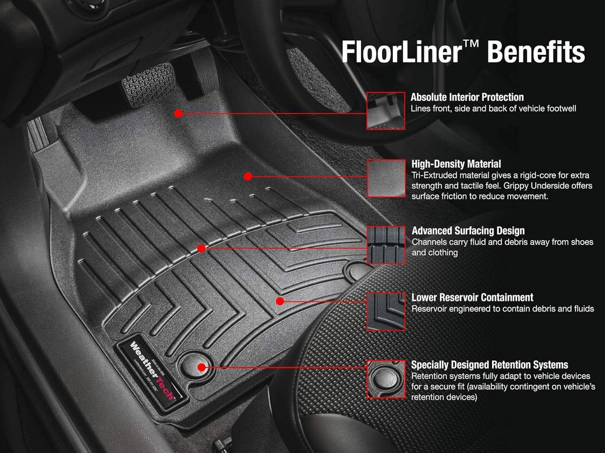 Black FloorLiner for Ford F-150, 1st & 2nd Row Z545