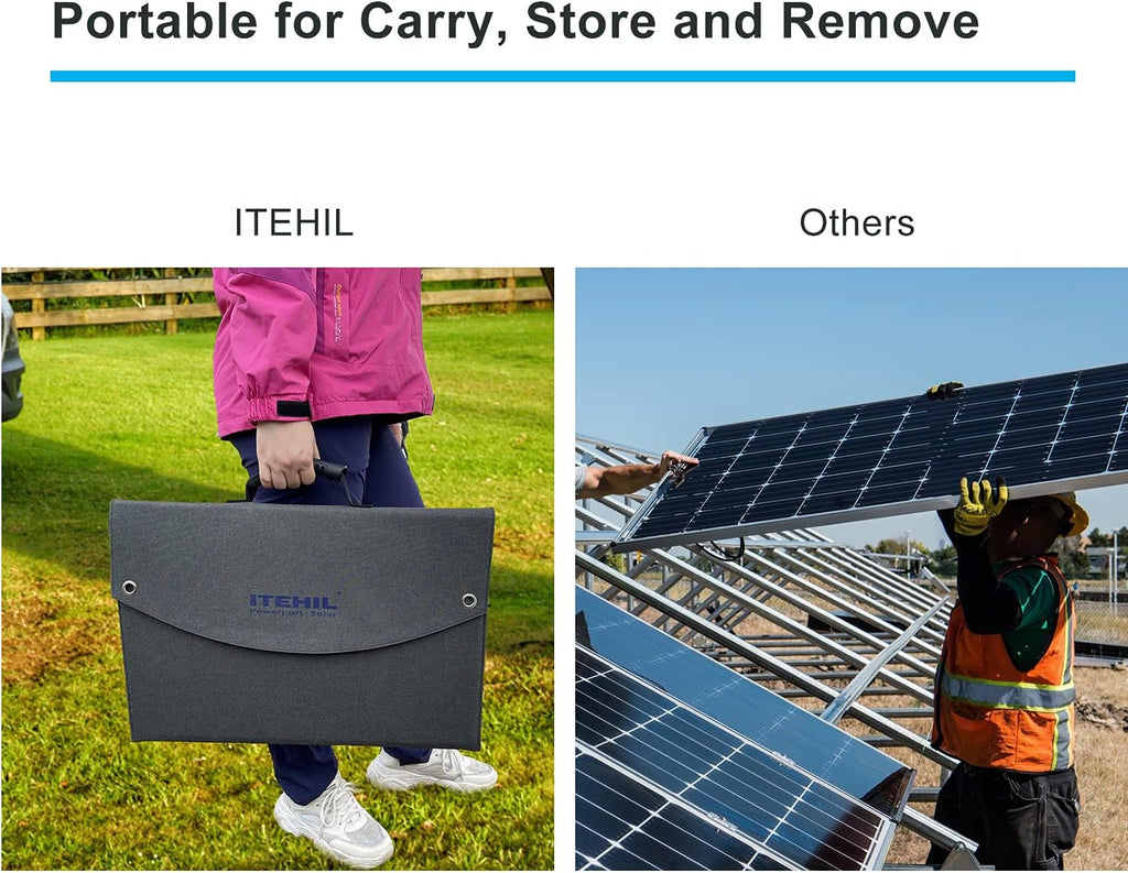 100W 18 Volt Monocrystalline Foldable Solar Panel with USB Output F89589