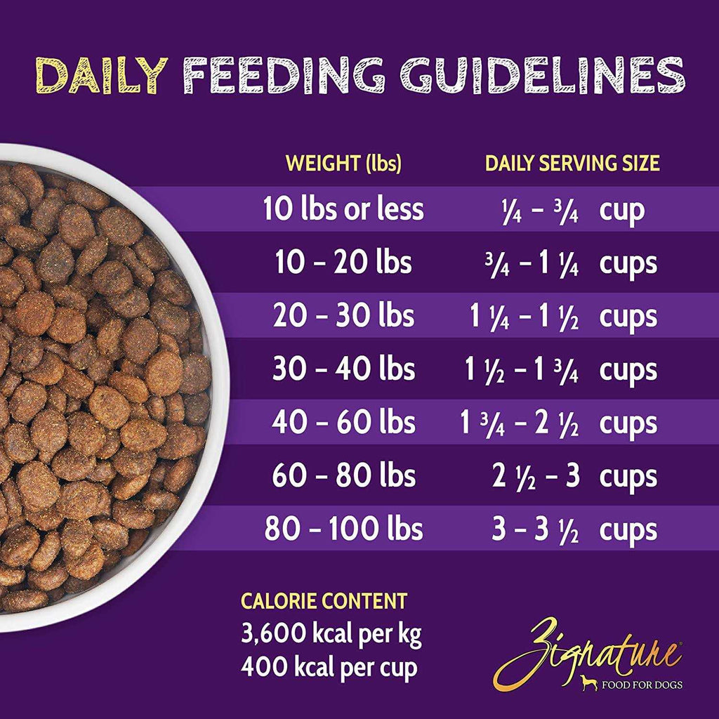 Goat Formula Limited Ingredient Dry Dog Food J1717