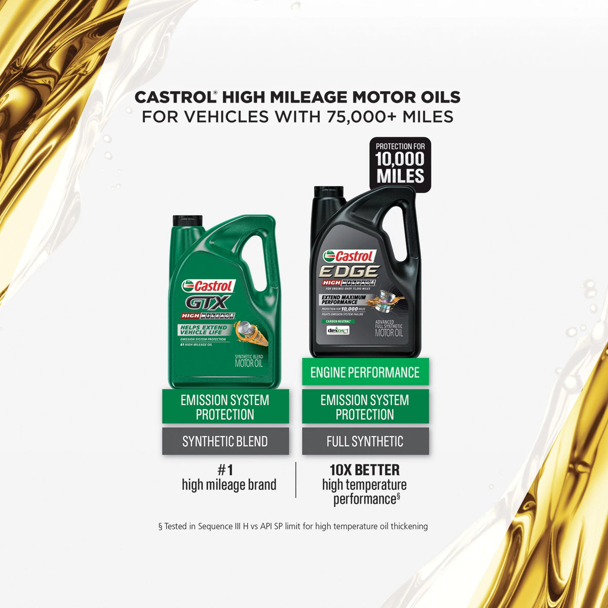 5W-20 Synthetic Blend Motor Oil, 5 Quarts U57139