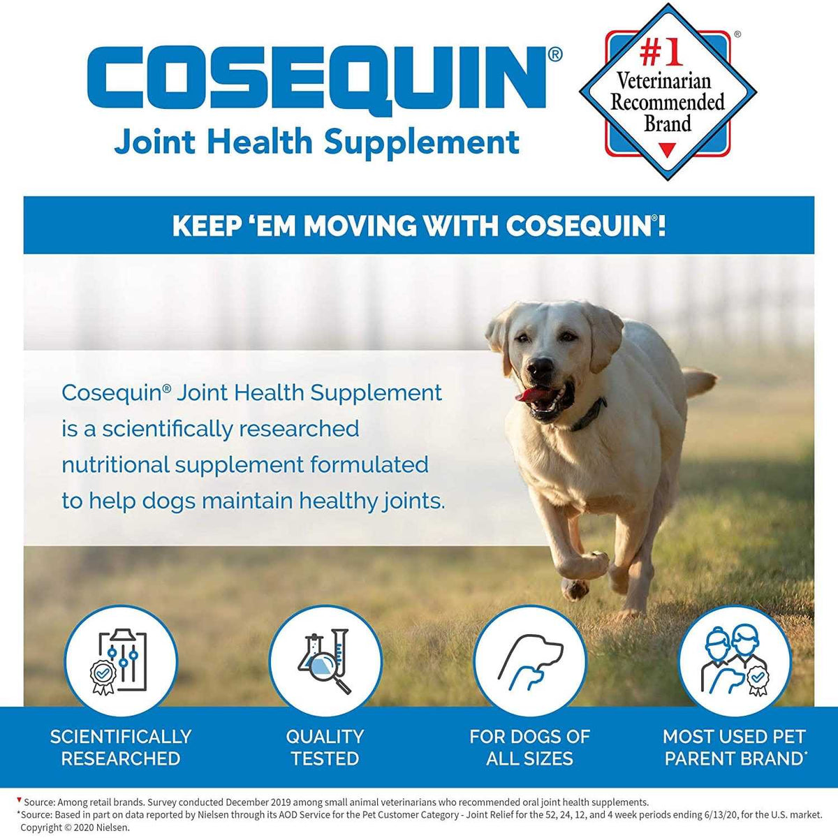 Chewable Tablets for Dogs G530